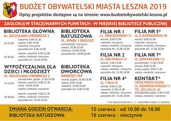 Budżet Obywatelski Leszna 2019